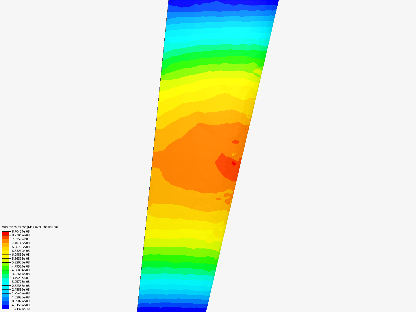 Rudder simulation - Copy image