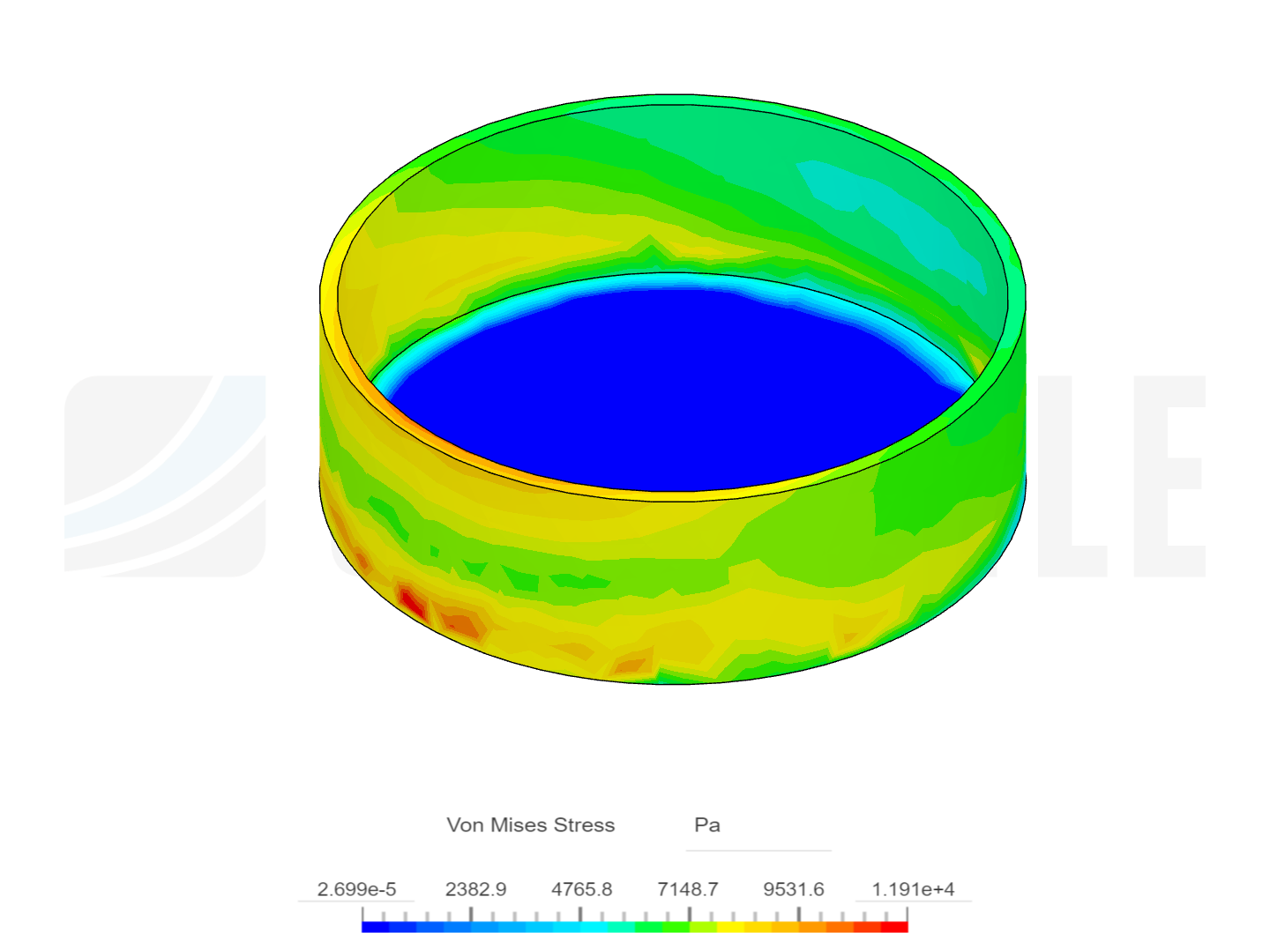 Cylinder image