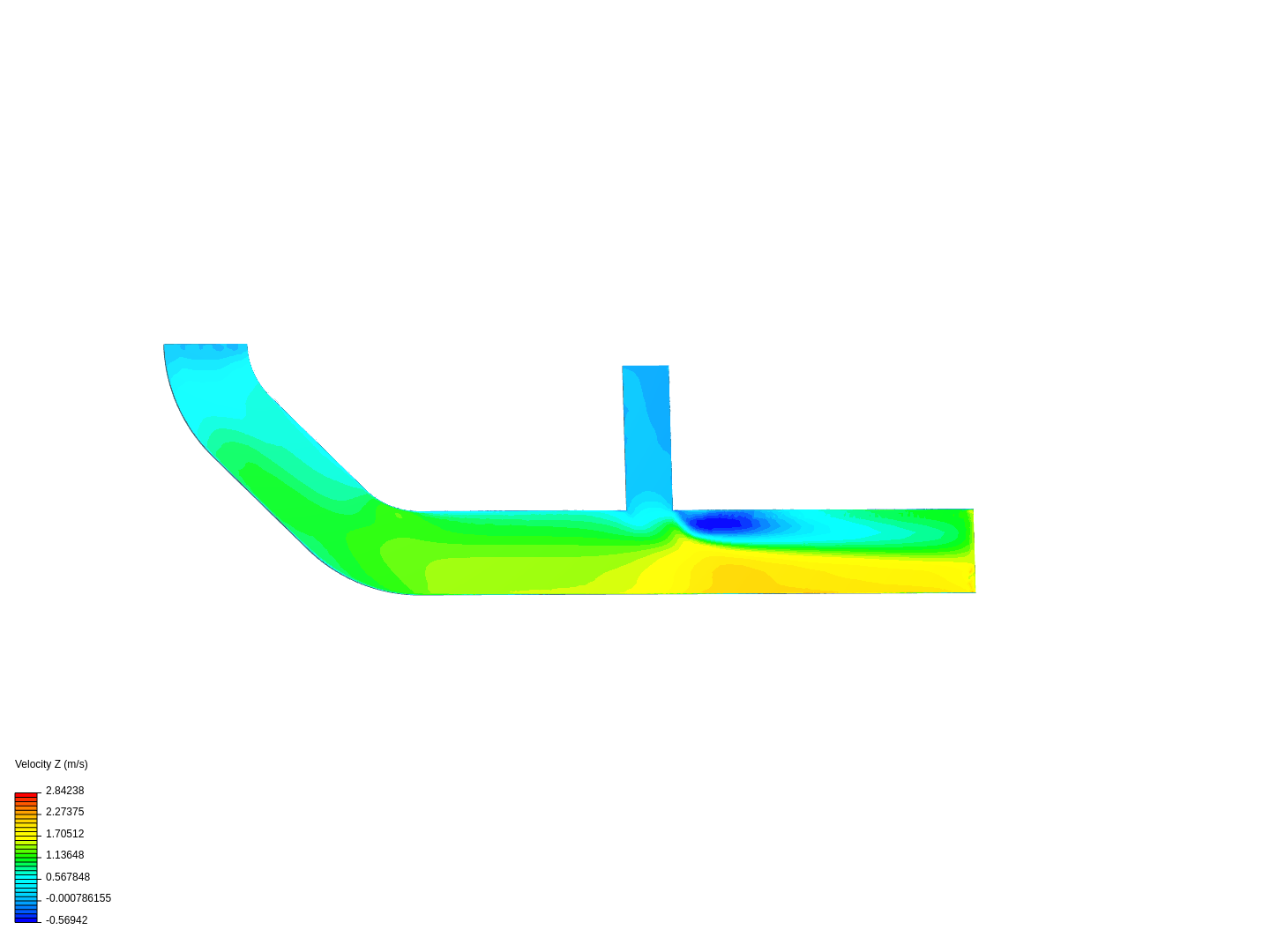 Tutorial 2: Pipe junction flow image