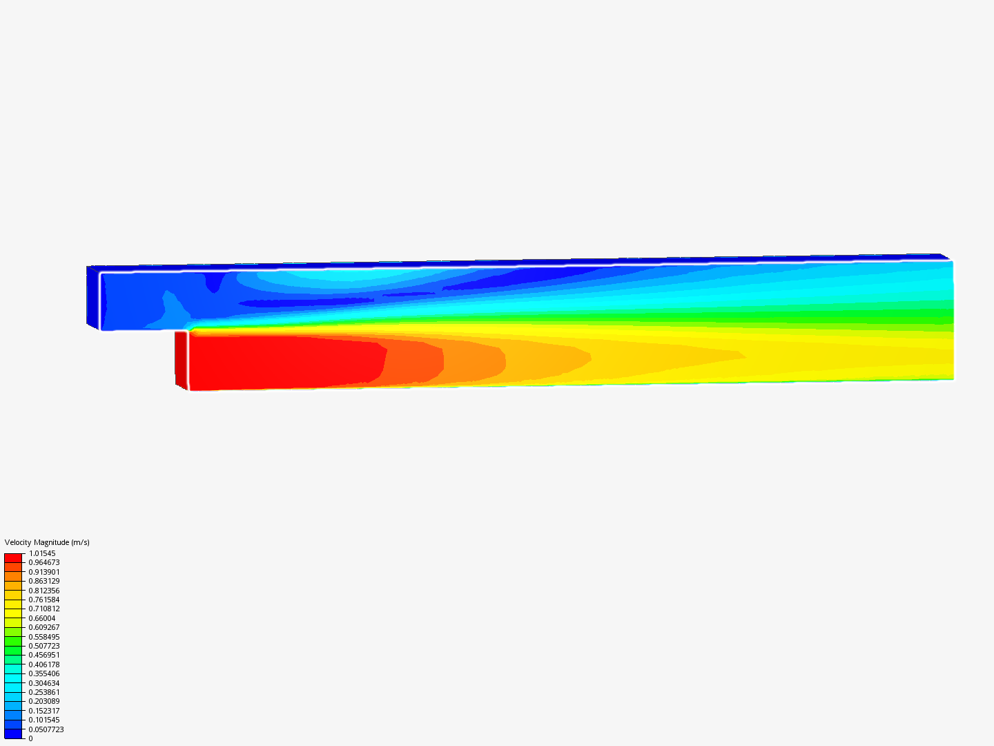 CRAH flow by willem_vdmeer7 | SimScale