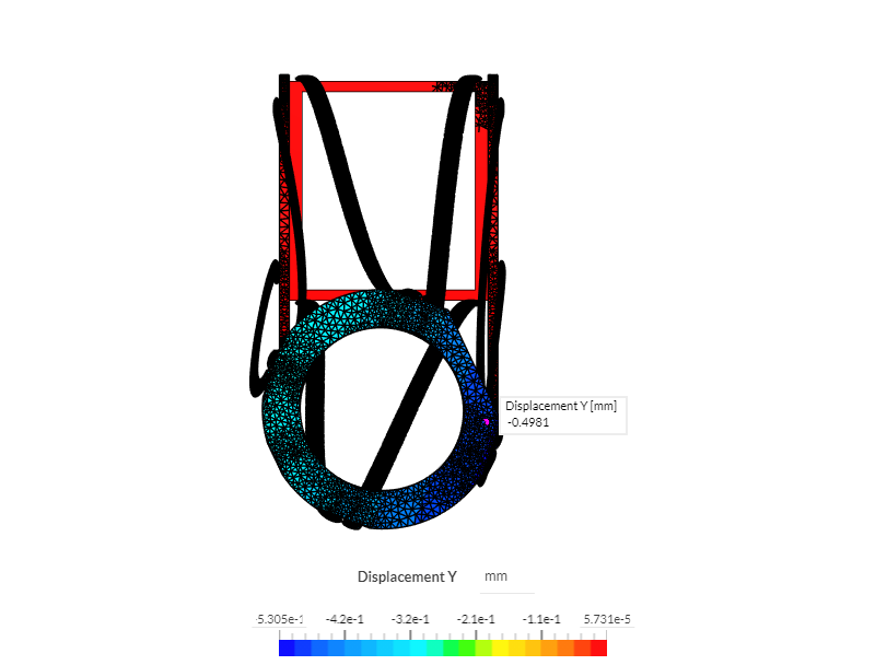 Scope 1-12 image