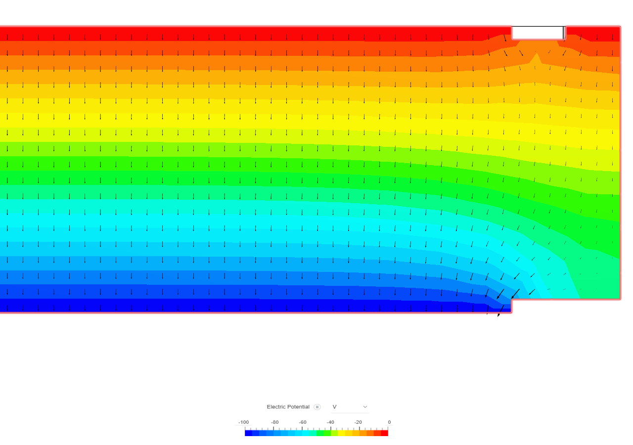 Fringe Field image