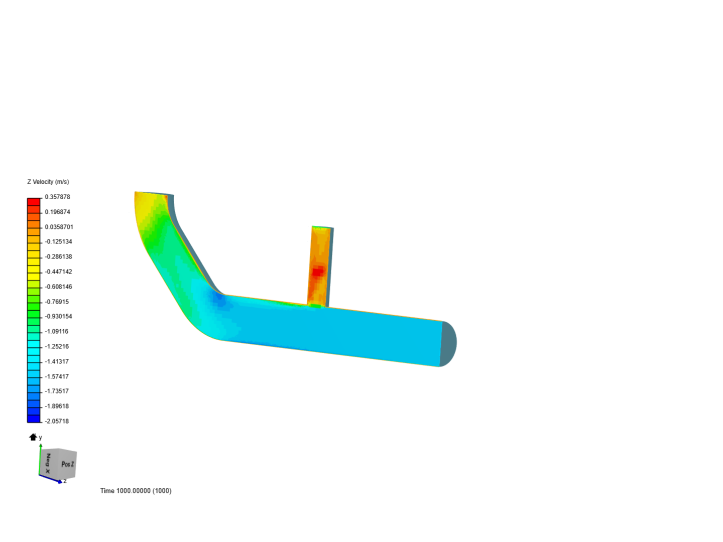 Tutorial 2: Pipe junction flow image