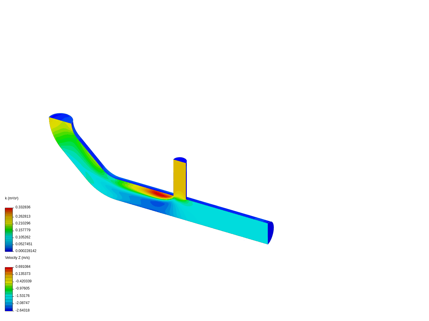 Tutorial 2: Pipe junction flow image