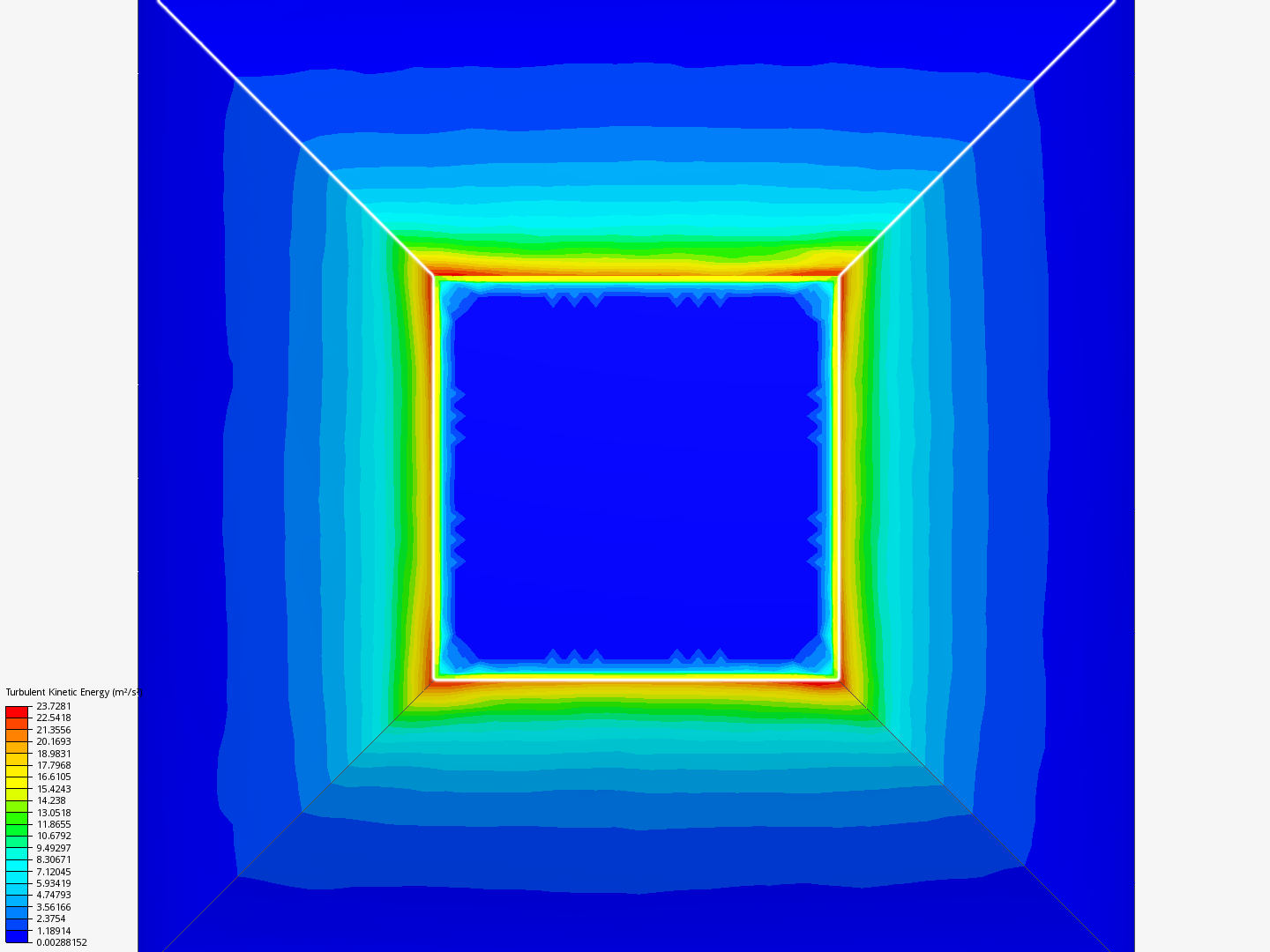 windtunnel test image