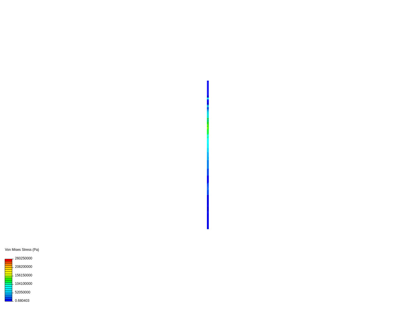 21007-Ulinetop_3kN-slice-1mm image