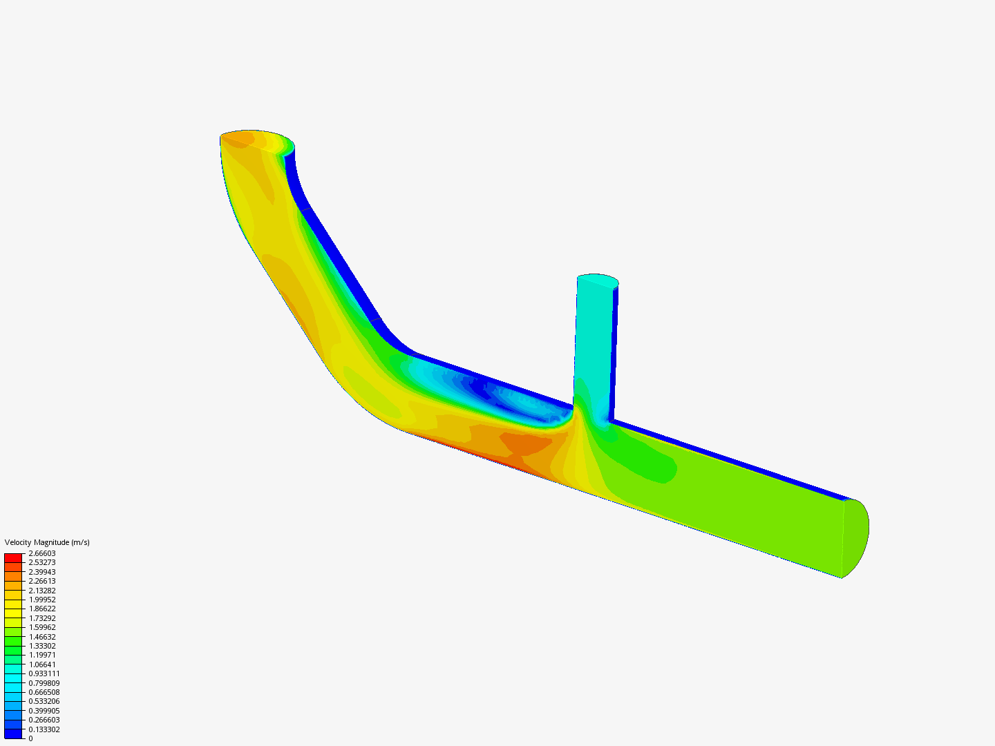 Tutorial 2: Pipe junction flow image