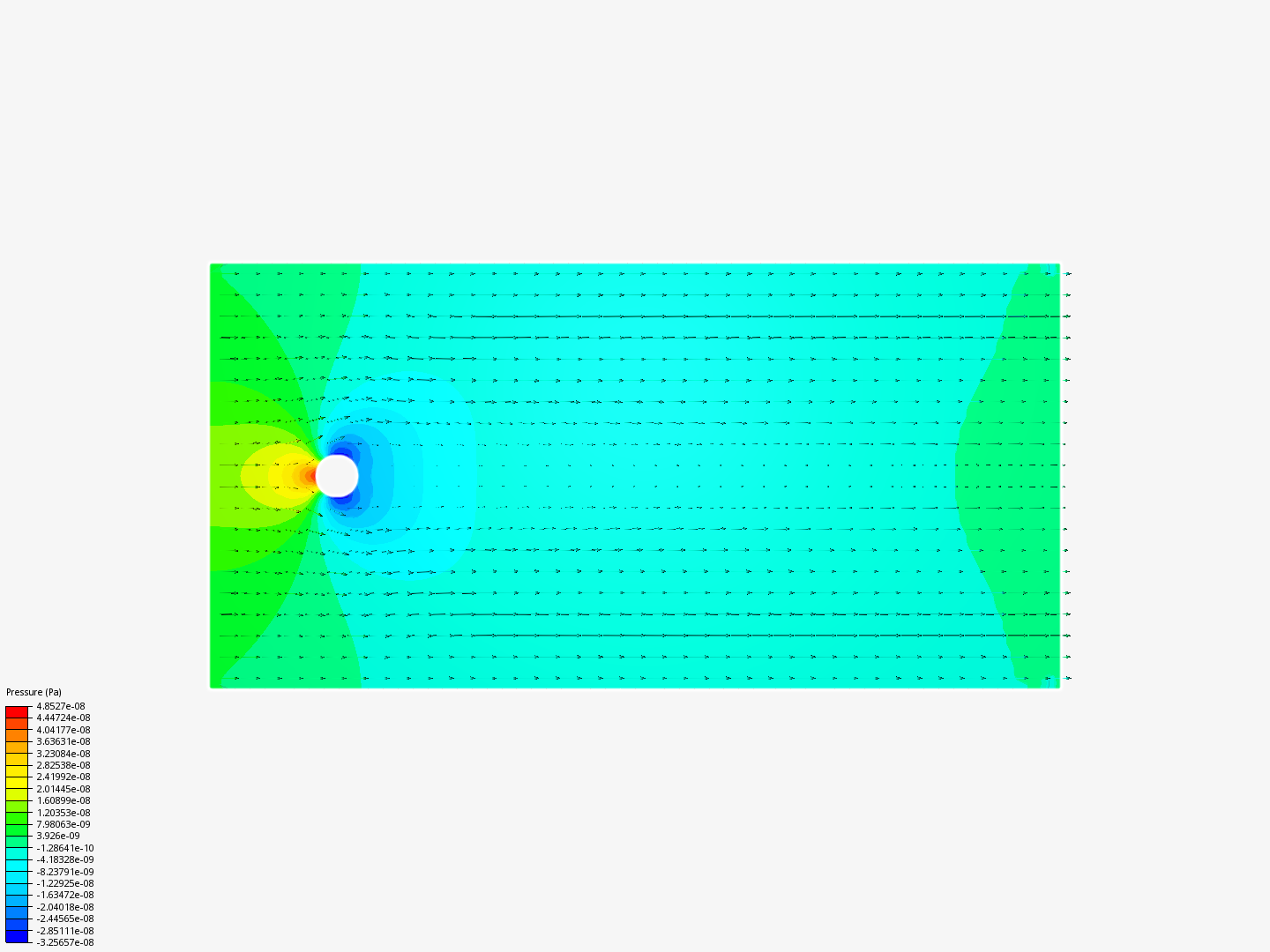 external flow image