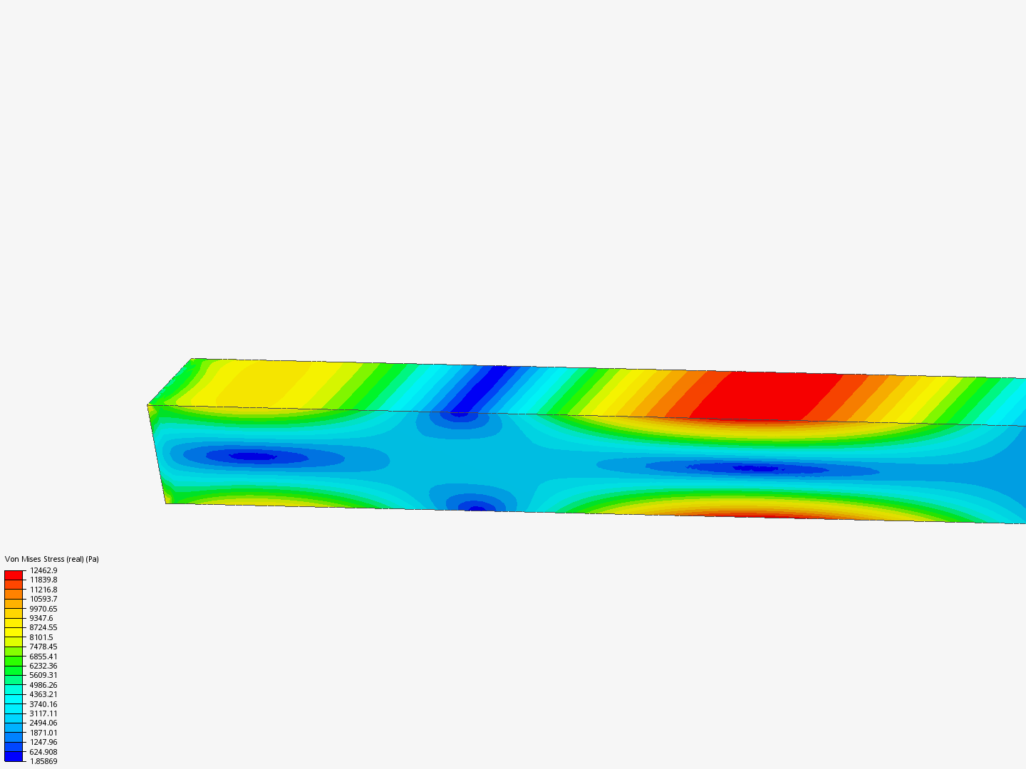 Random Vibration Validation - Copy image