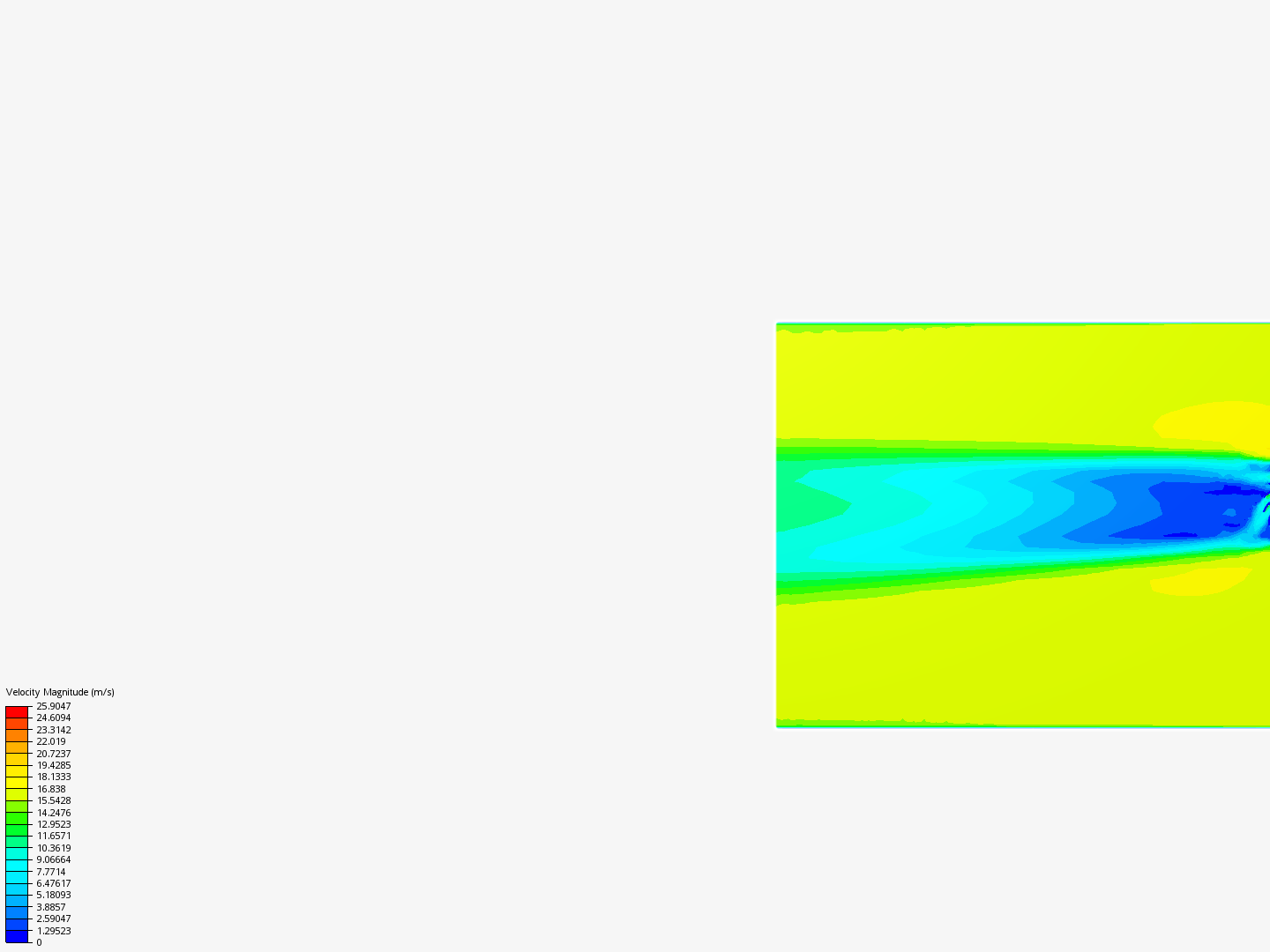 Cross flow- flow rates image