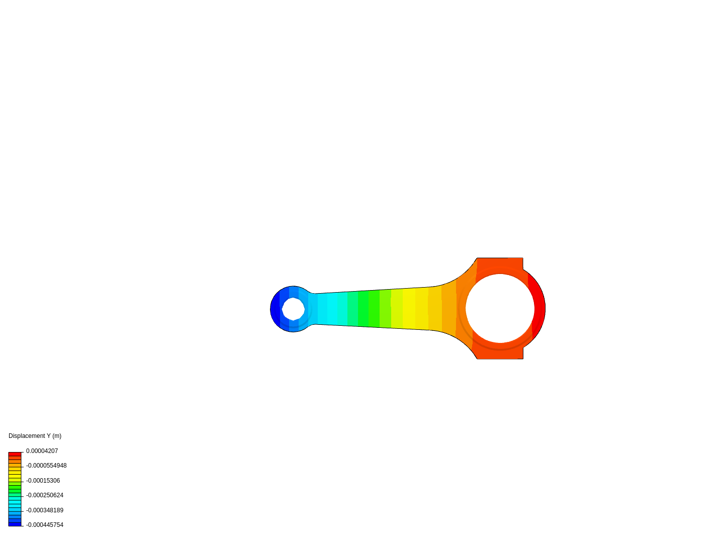 Tutorial 1: Connecting rod stress analysis image