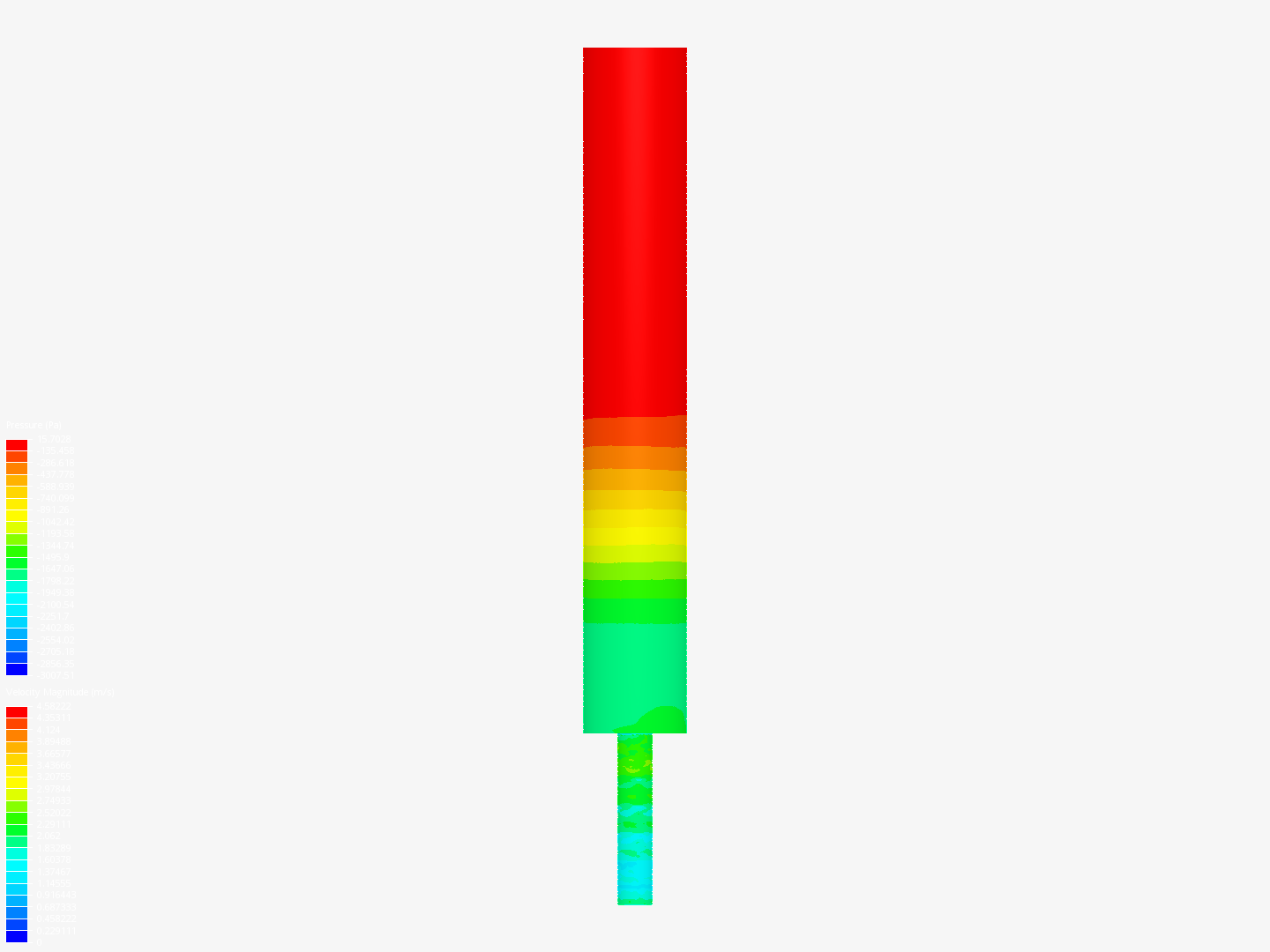 cdf study case 1 image