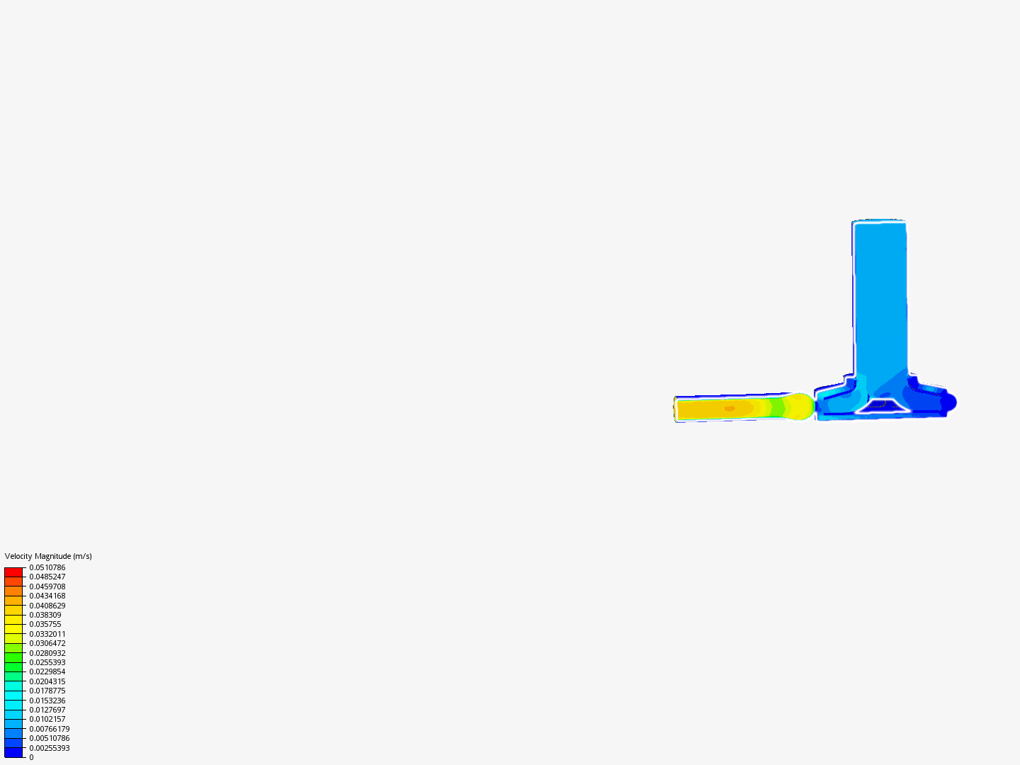 Tutorial - Centrifugal pump image