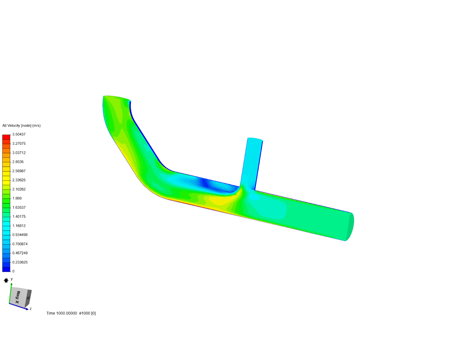 Tutorial 2: Pipe junction flow image