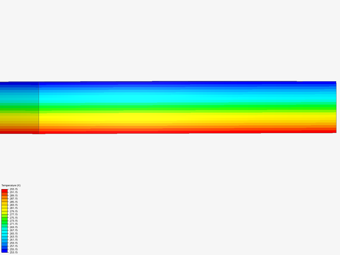 Wall Heat Simulations image