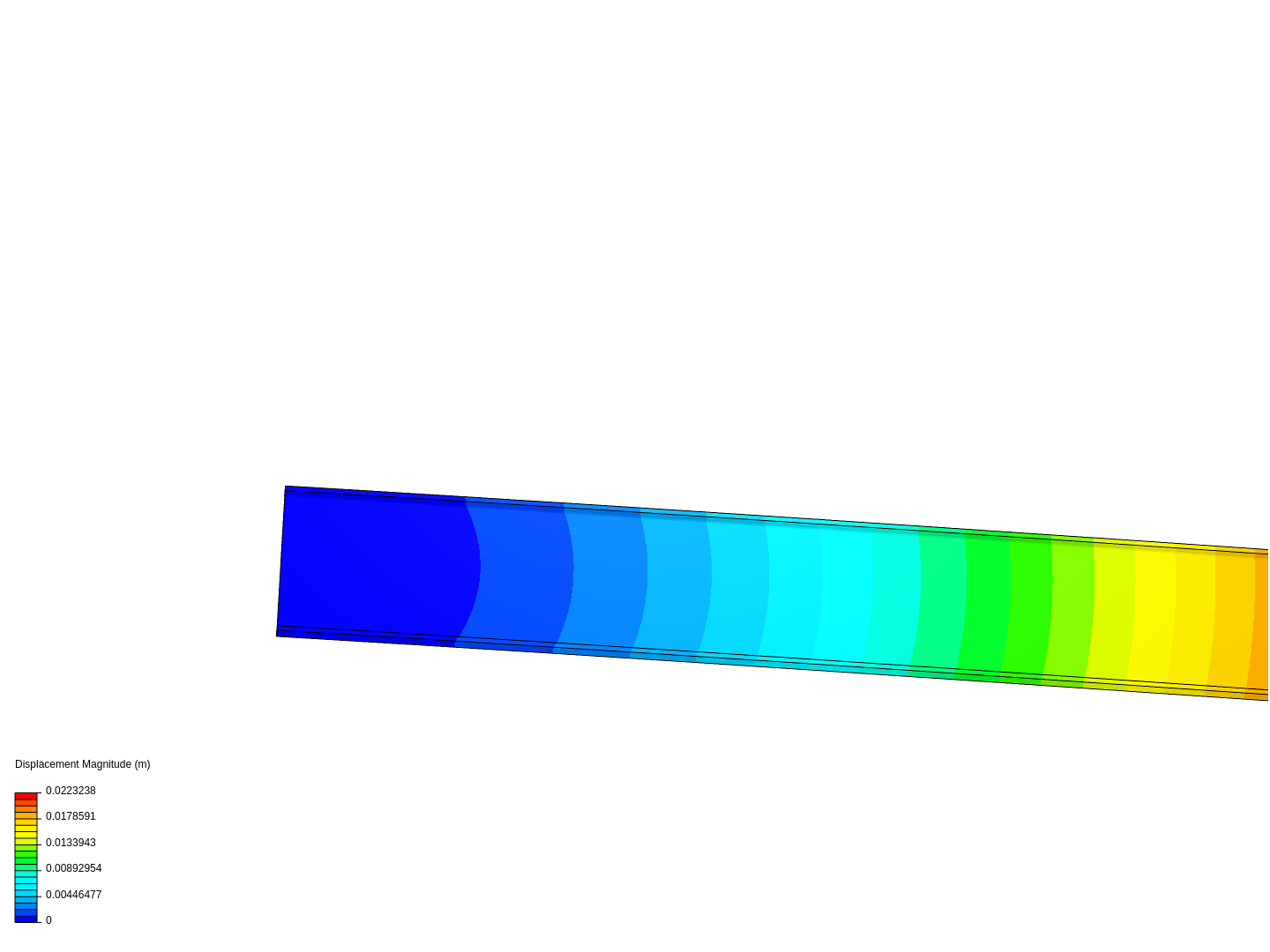 I Beam Bending image