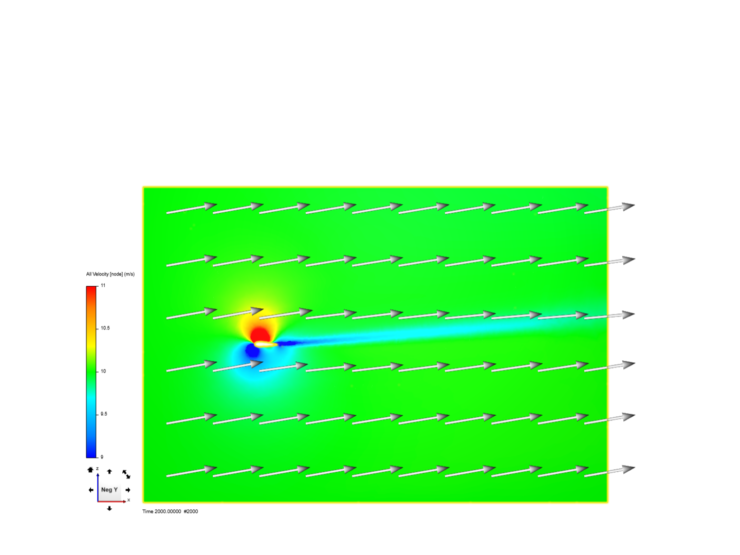 sym boundary image