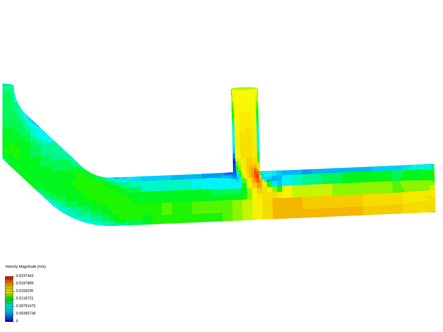 CFD Exercise 1: Laminar Flow Through Pipe image