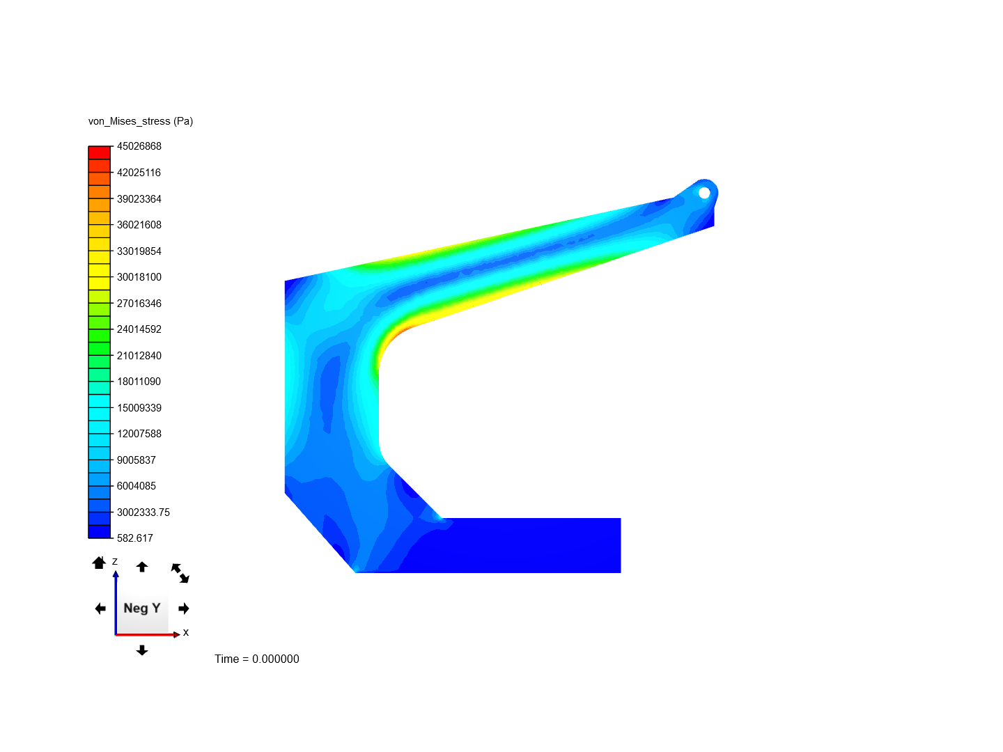 Stress analysis of a reclaimer arm image