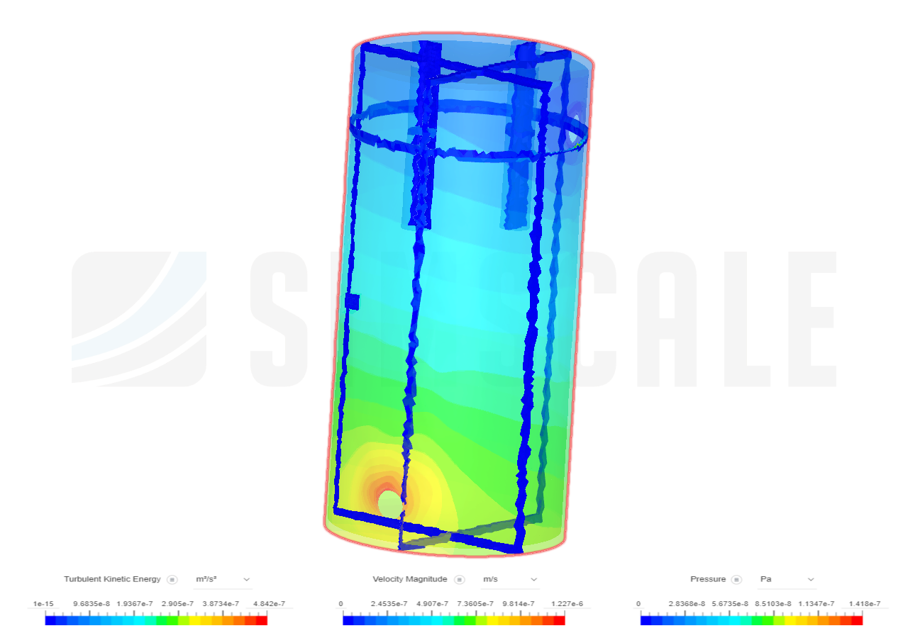 Cylinder Flow image