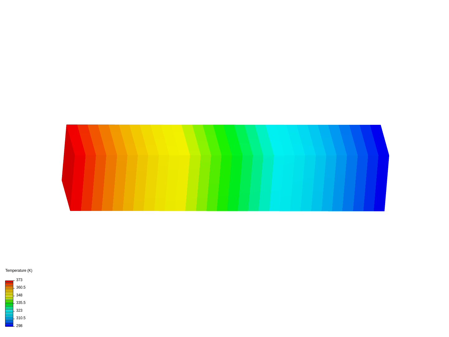 Heat transfer in a beam image