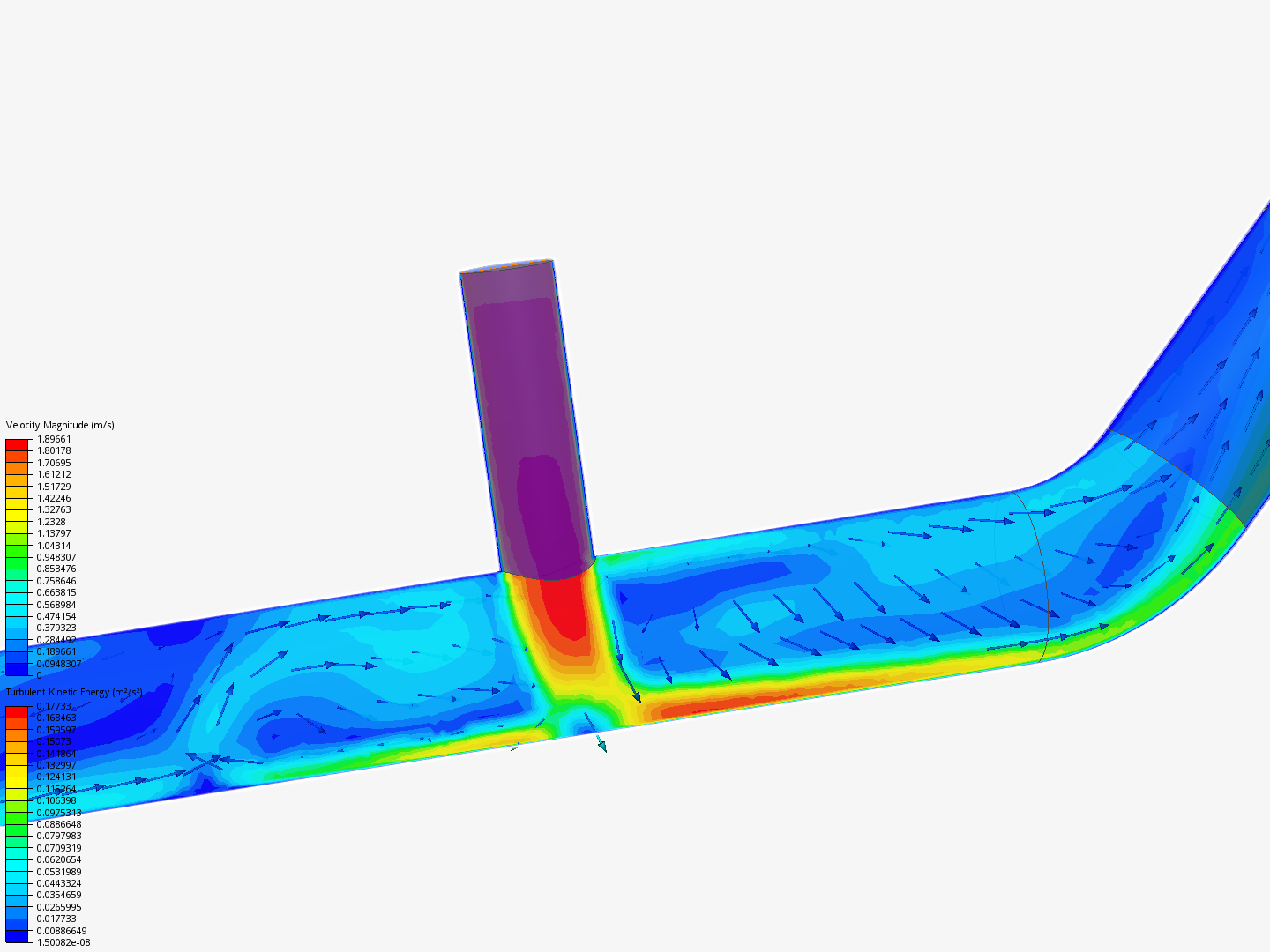 Tutorial 2: Pipe junction flow image