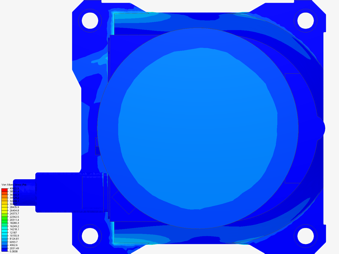 Dizuo Static Analysis image