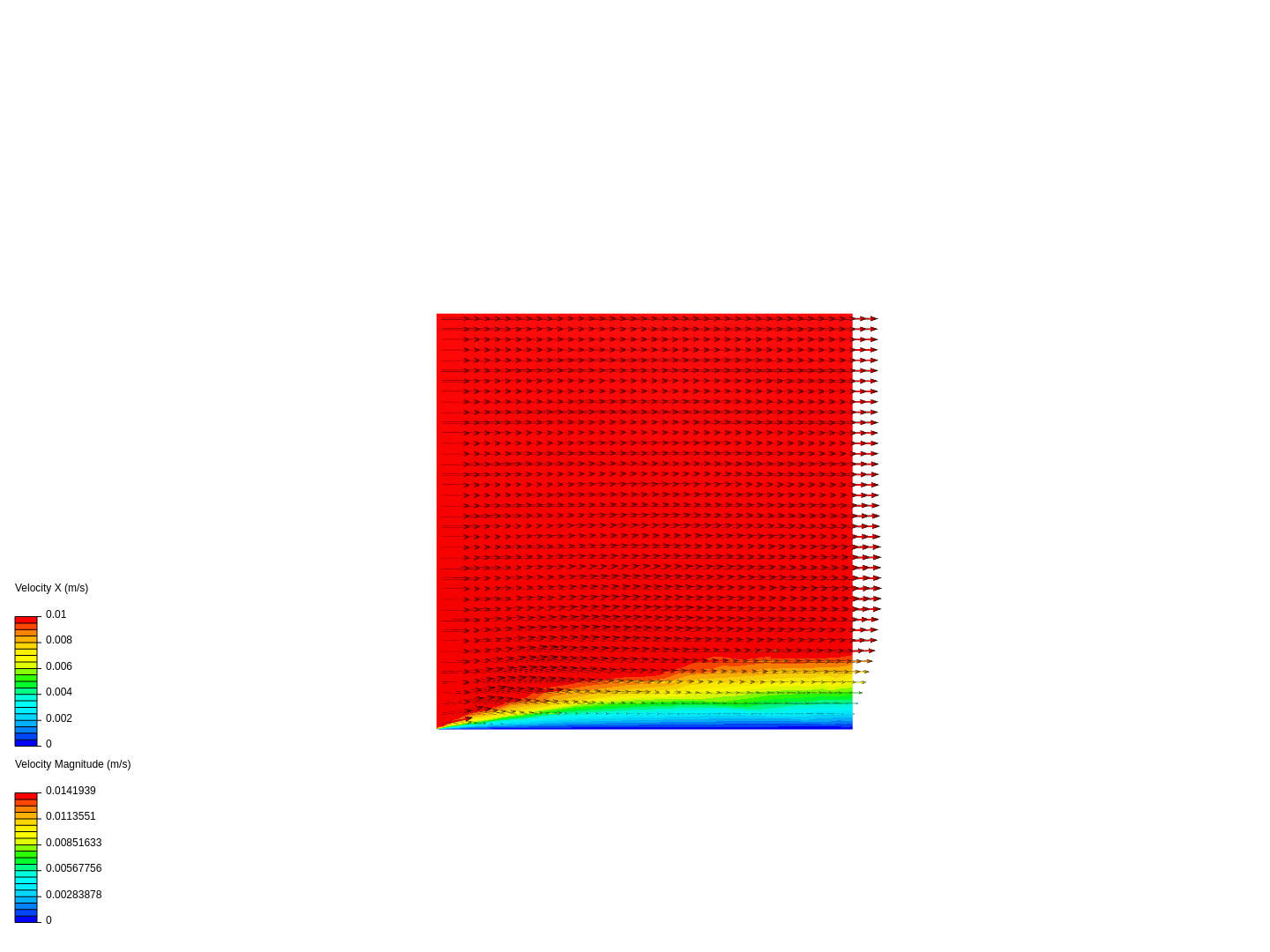 Boundary-Layer Flow image