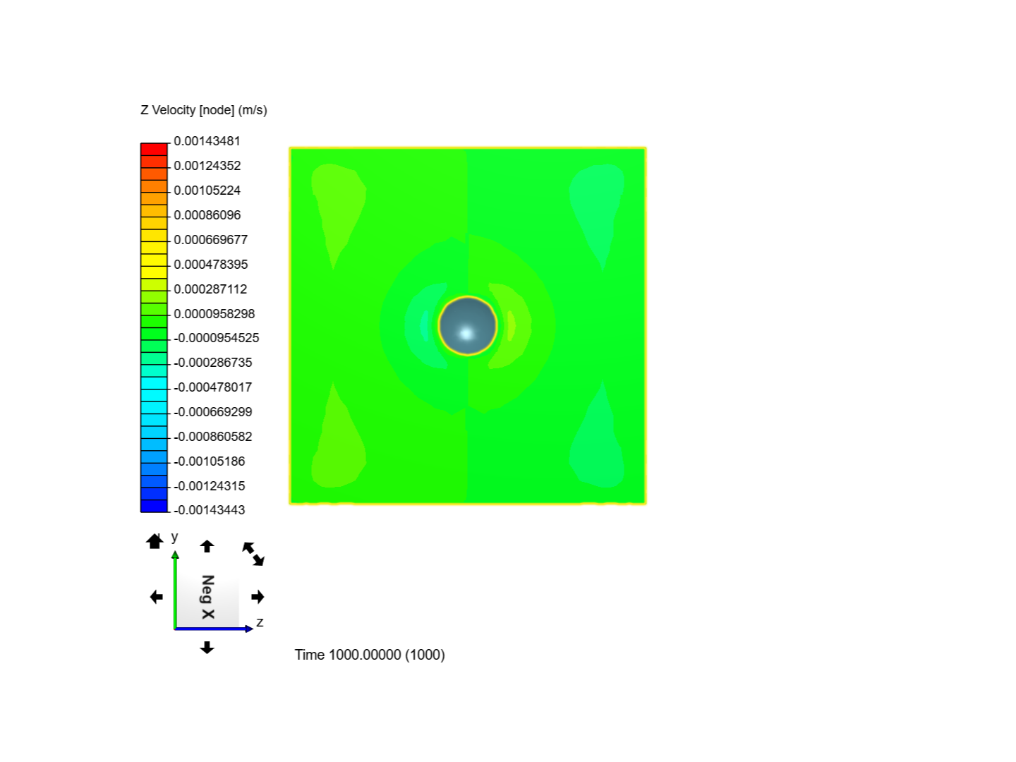 CHEG 341 Flow Past a Sphere image