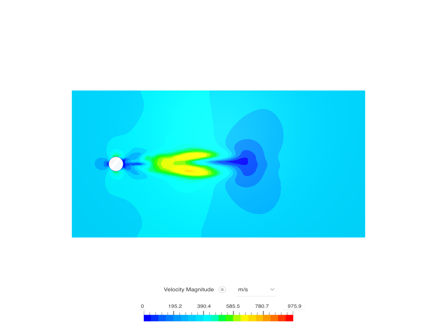 External Flow image