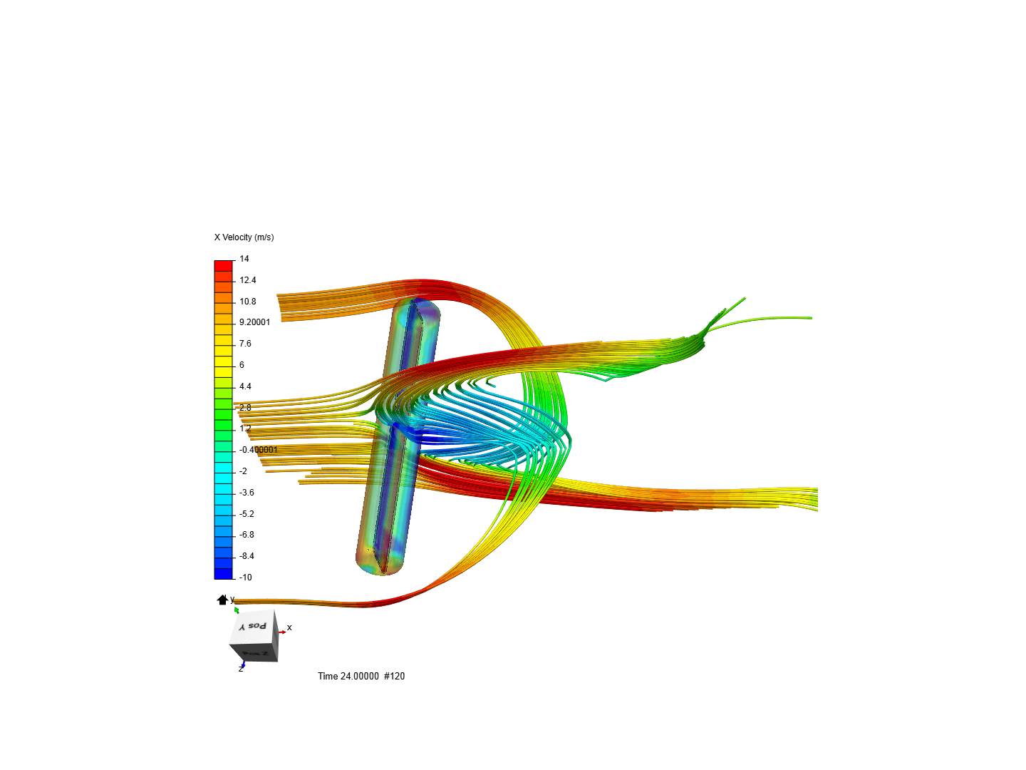 magurus gliders backup image