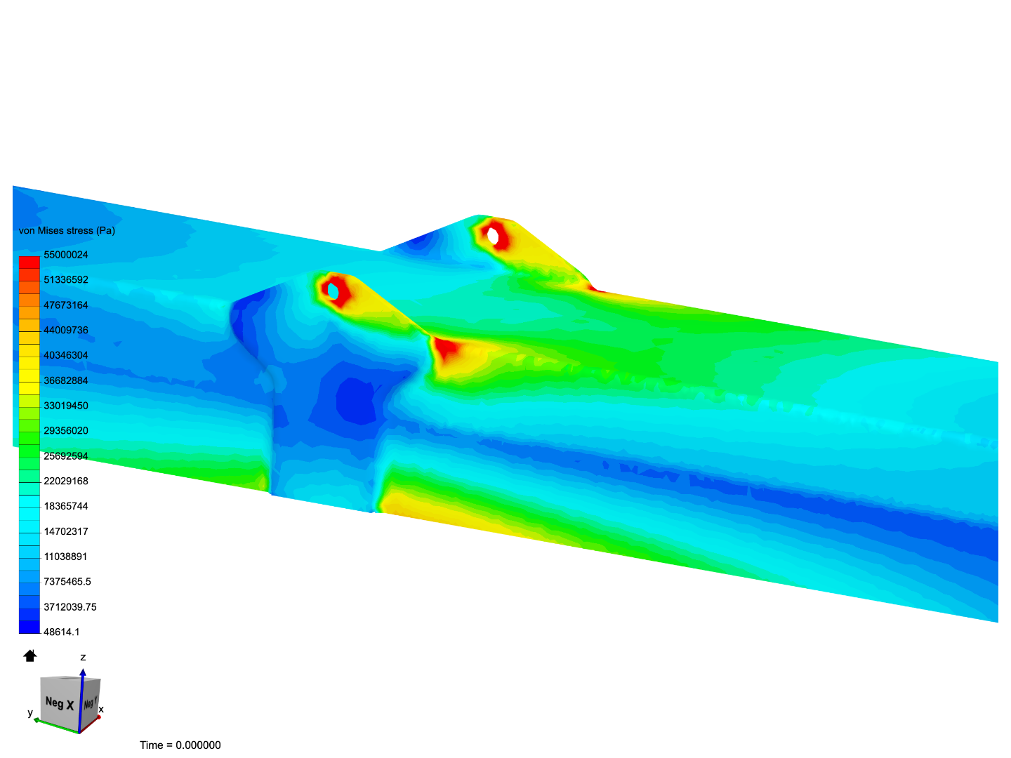 Gantry Beam Analysis image