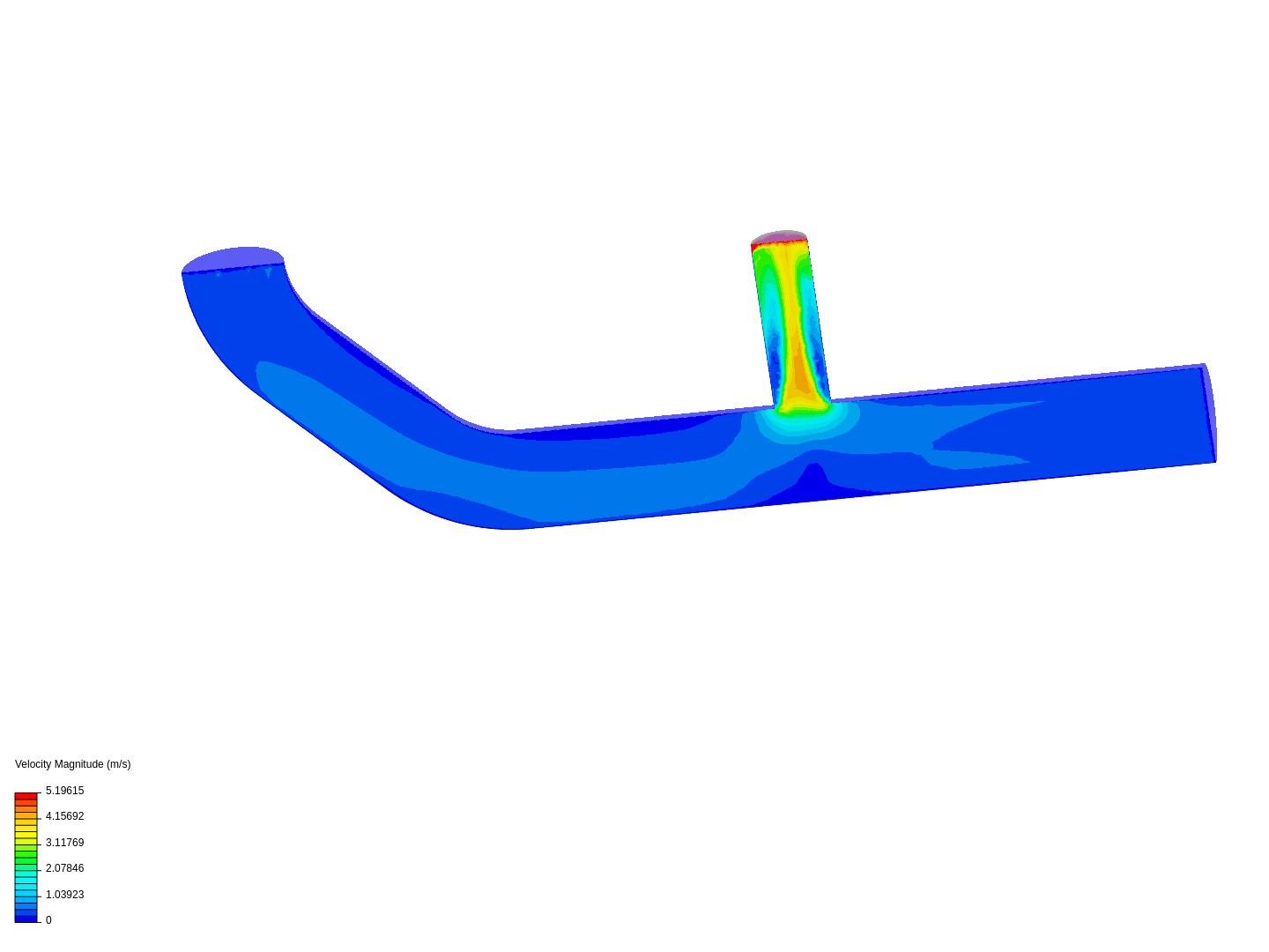 Tutorial 2: Pipe junction flow image