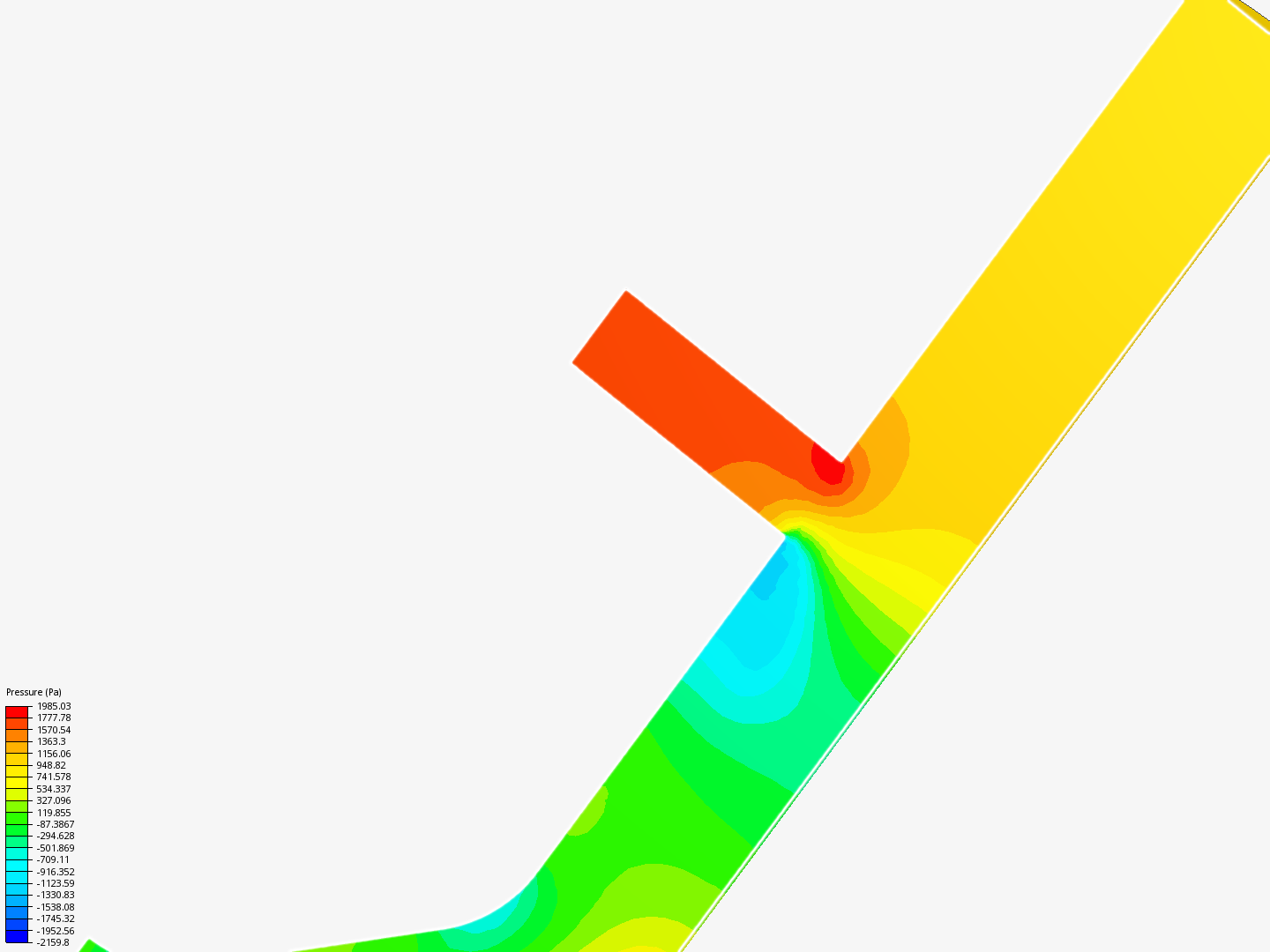 Tutorial 2: Pipe junction flow image