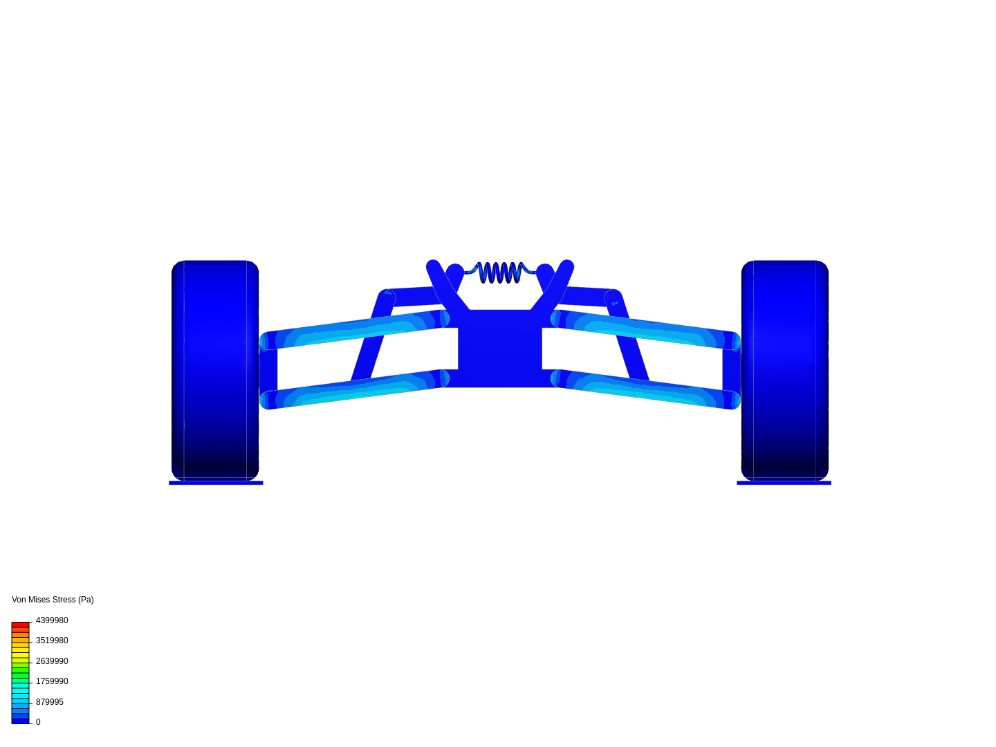 Structural Analysis of Car Suspension System image