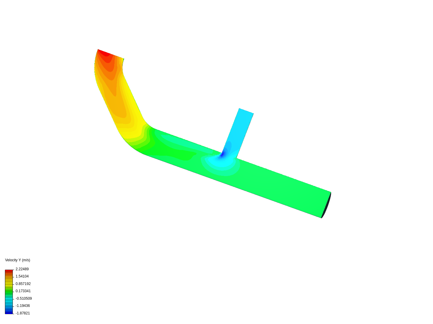 Tutorial 2: Pipe junction flow image