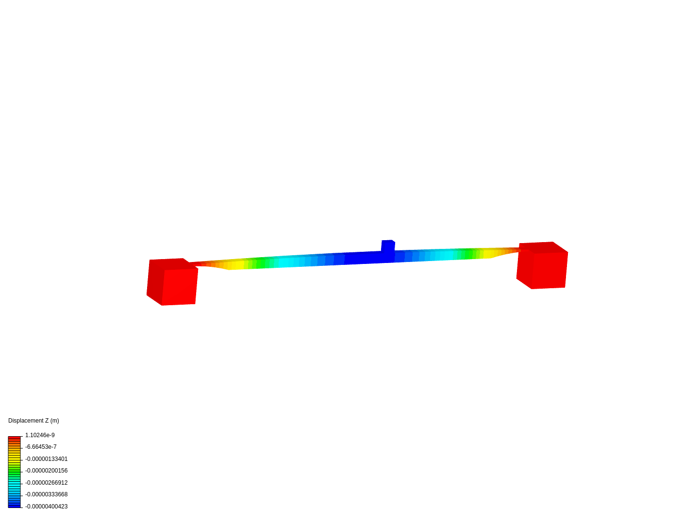 Tutorial 1: Connecting rod stress analysis image