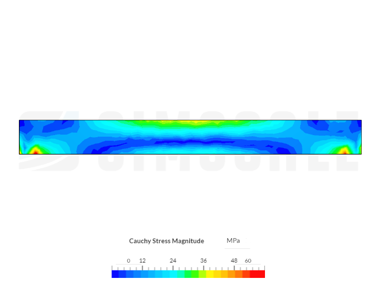 Simple beam image