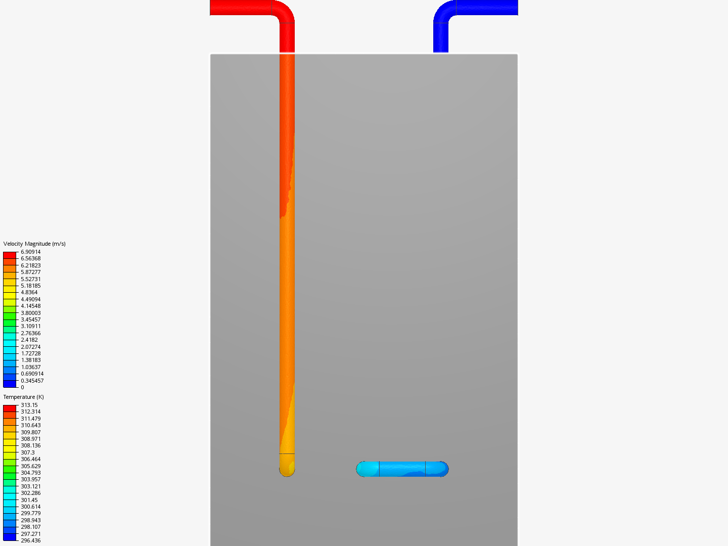 ETHE (Diameter Analysis-100) image