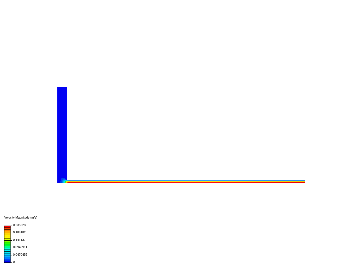 Pràctica 5: Oil reservoir image