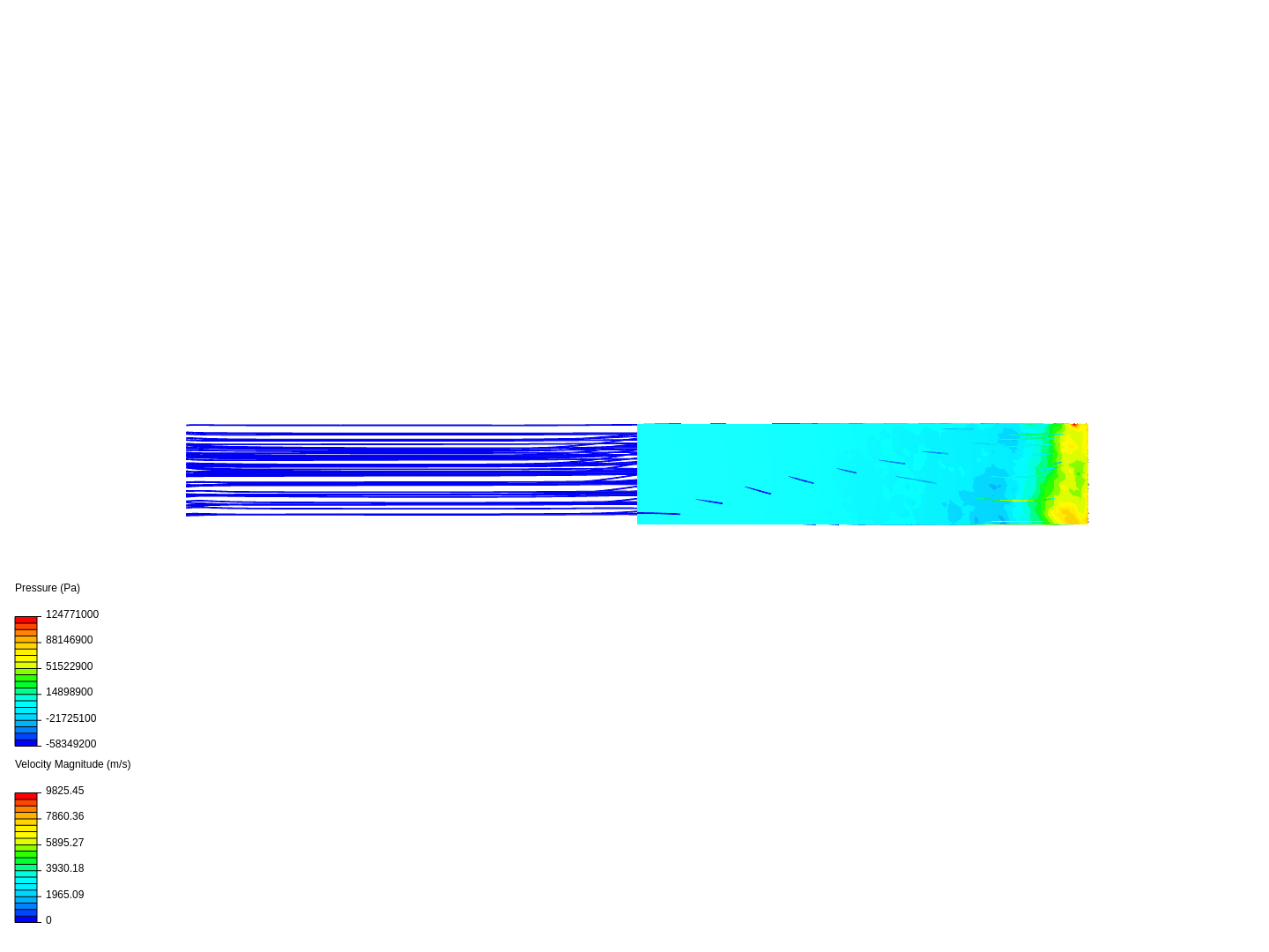 SiP car aerotest1 image