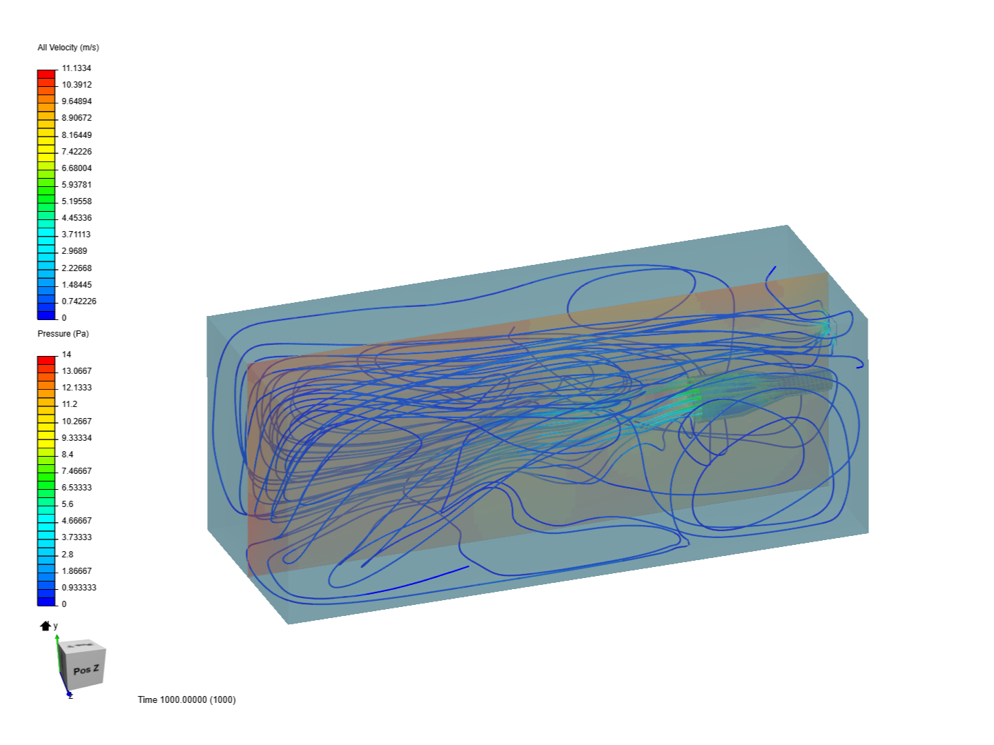 Practice cfd image