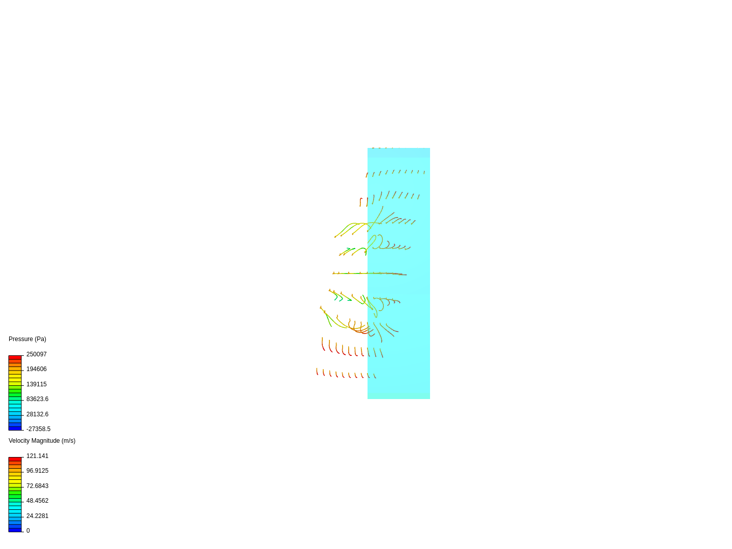 cruise 2 and 3 deg scaled down model image