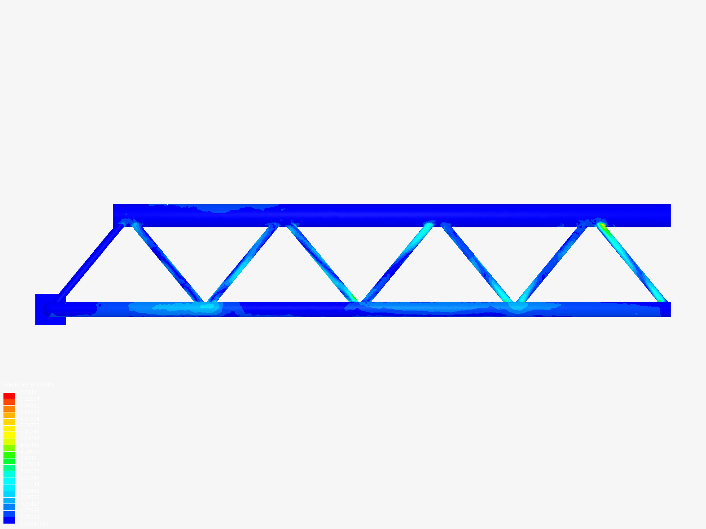 Tutorial - Linear static analysis of a crane image