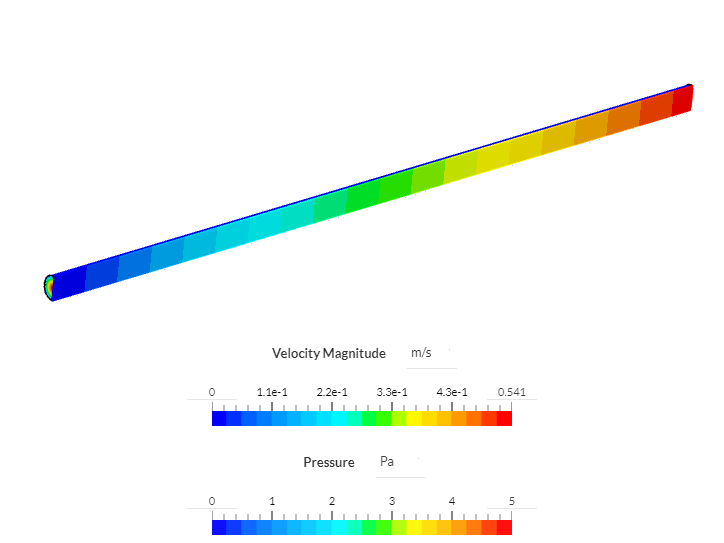 CFD 1  - Internal Flow image