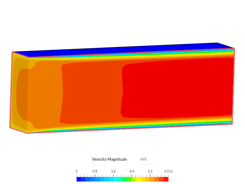 CFD 2 - Boundary Layer Flow image