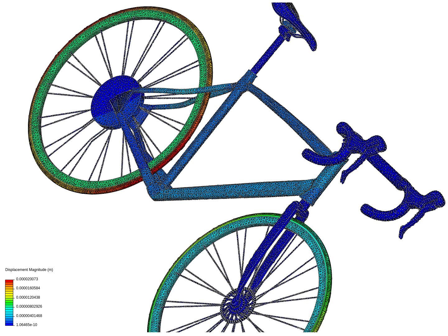 bycicle image