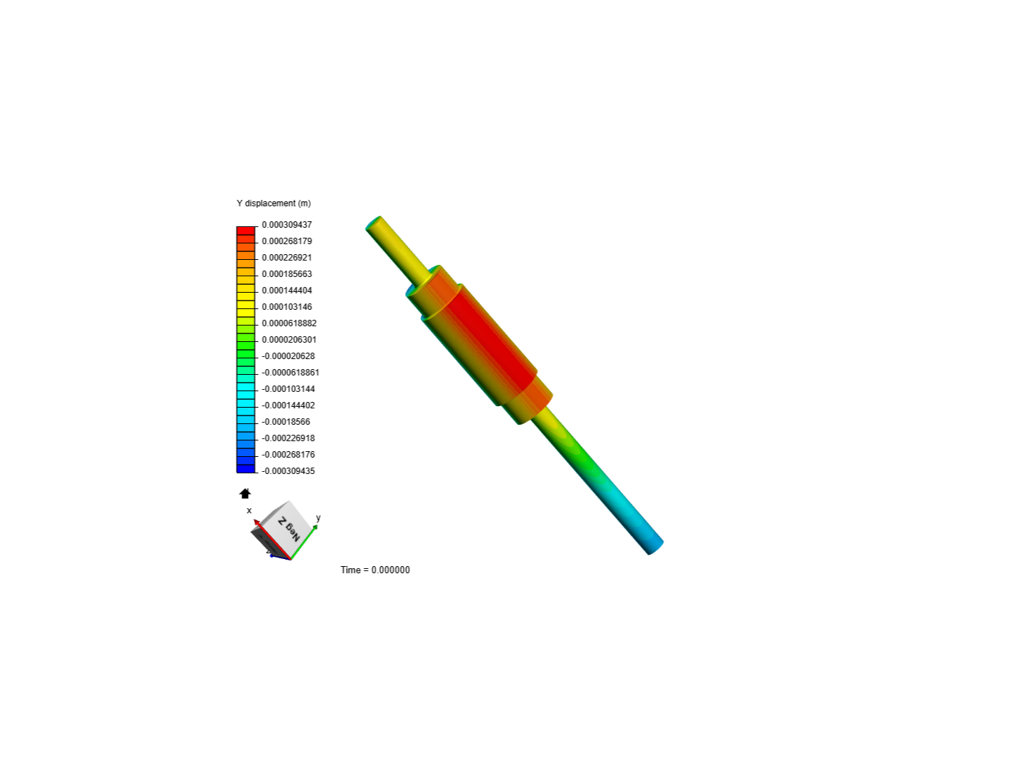 Centrifugal Pump Shaft image