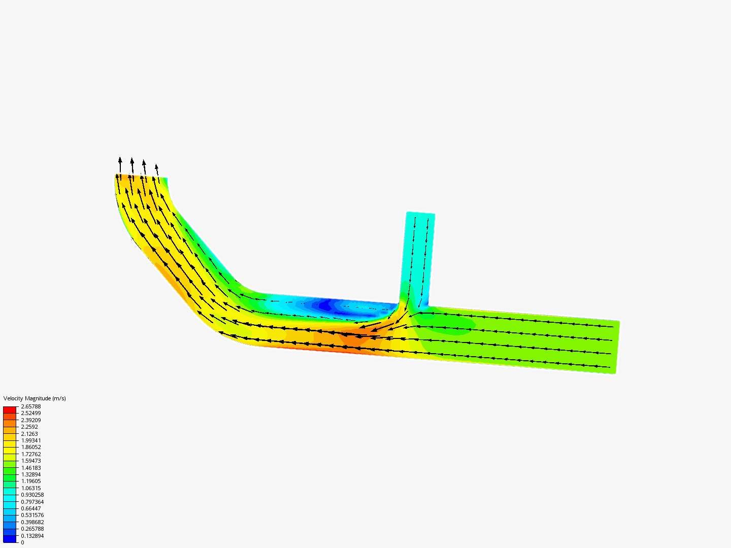 Tutorial 2: Pipe junction flow image