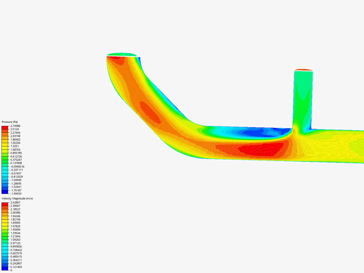 Tutorial 2: Pipe junction flow image